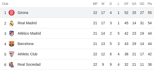 Screenshot from 2024-01-29 14-19-06.png